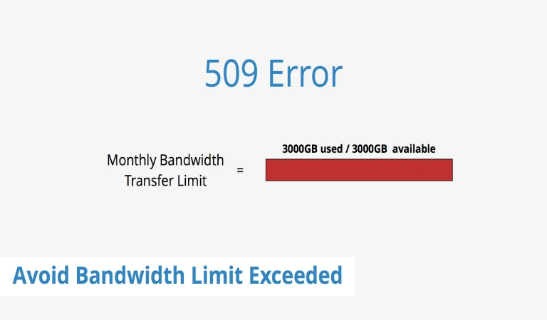 509 Bandwidth Limit Exceeded (Apache Web Server/cPanel)
