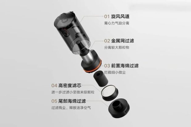 جاروبرقی Xiaomi جدید