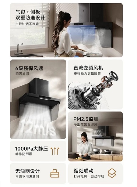 Mijia Smart Smek Smoke Purifer S20 - 3