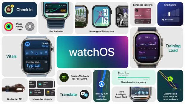 افشای ویژگی های جدید Apple Watch Series 3