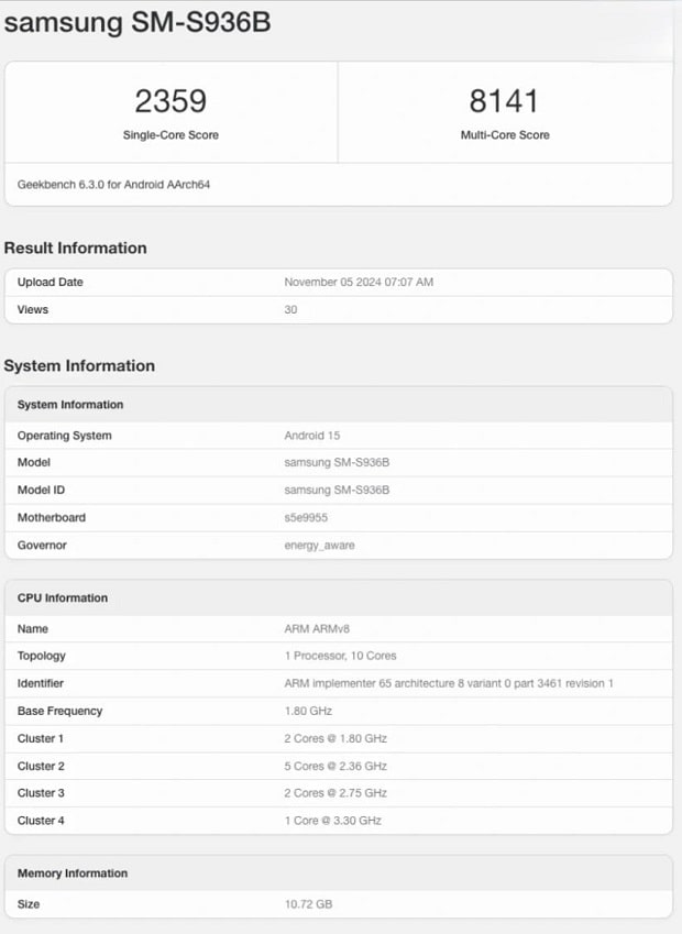 امتیازات Galaxy S25 Plus