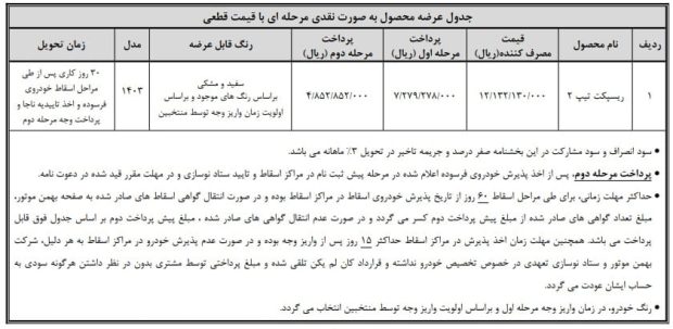 شرایط فروش بهمن ریسپکت ۲