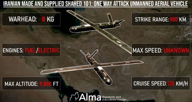 پهپاد شهید 101