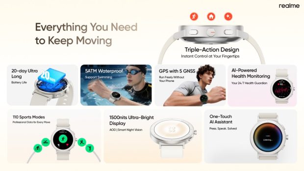 Realme Watch S5