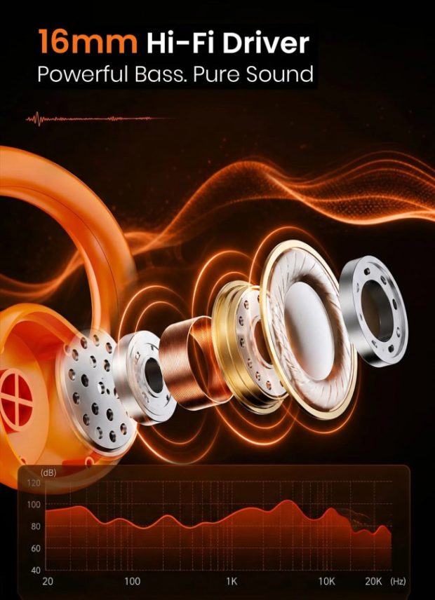 هندزفری Rollmi AirCam